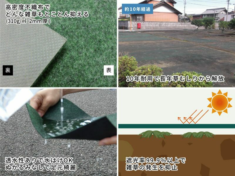 防草シート「とことん草なしシート」1m×25m | 防草シート専門店 防草
