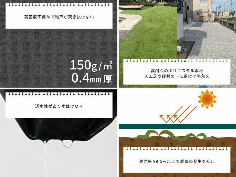 砂利下専用草なしシートは、高密度不織布（150g/㎡、厚み約0.4mm）で強力雑草の芽も根も突き抜けません。高耐久のポリエステル素材で、砂利や人工芝の下に敷けば半永久。透水性があり水はけもよく、99.5%以上の遮光率で雑草の発生を防ぎます。