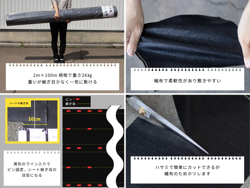 2m×50m規格のシートは約13kgと軽くて扱いやすいです。織布で柔軟性があり、地面に馴染み敷きやすいです。黄ライン入りでピン固定の目安になる他、シートの継ぎ目でラインの位置を合わせて敷くと重ね幅が10cm取れます。ハサミで切れますが、切り口がほつれるので「PPシート用接着テープ」貼りをおすすめします。