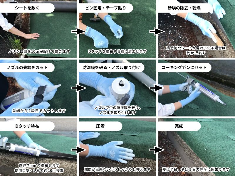 防草シート端部処理（接着）の流れ